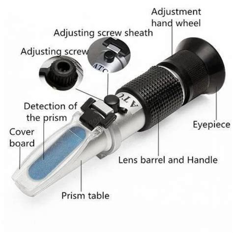 refractometer sugar level|hand held refractometer sugar.